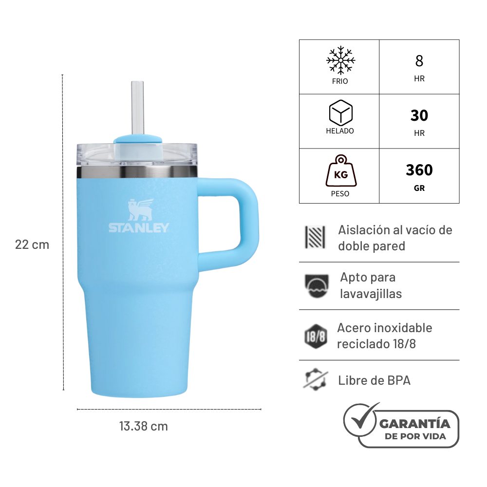 MINI QUENCHER  BLUE POWDER 591 ML